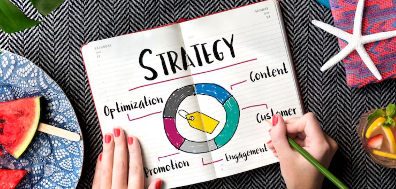 Maximizing Your Brand Potential: Power of a Strategic Marketing Company