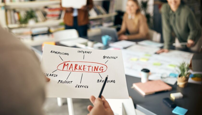 Best Marketing Companies in Miami