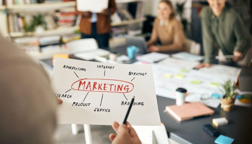 Best Miami Marketing Agency